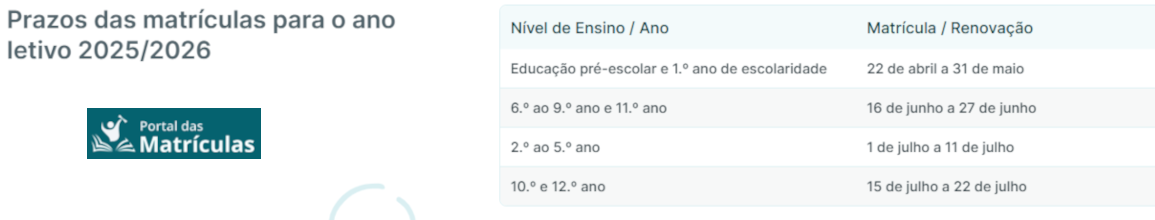 datasmatriculas