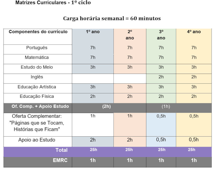 mat1ciclo