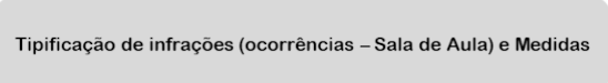 tipificação